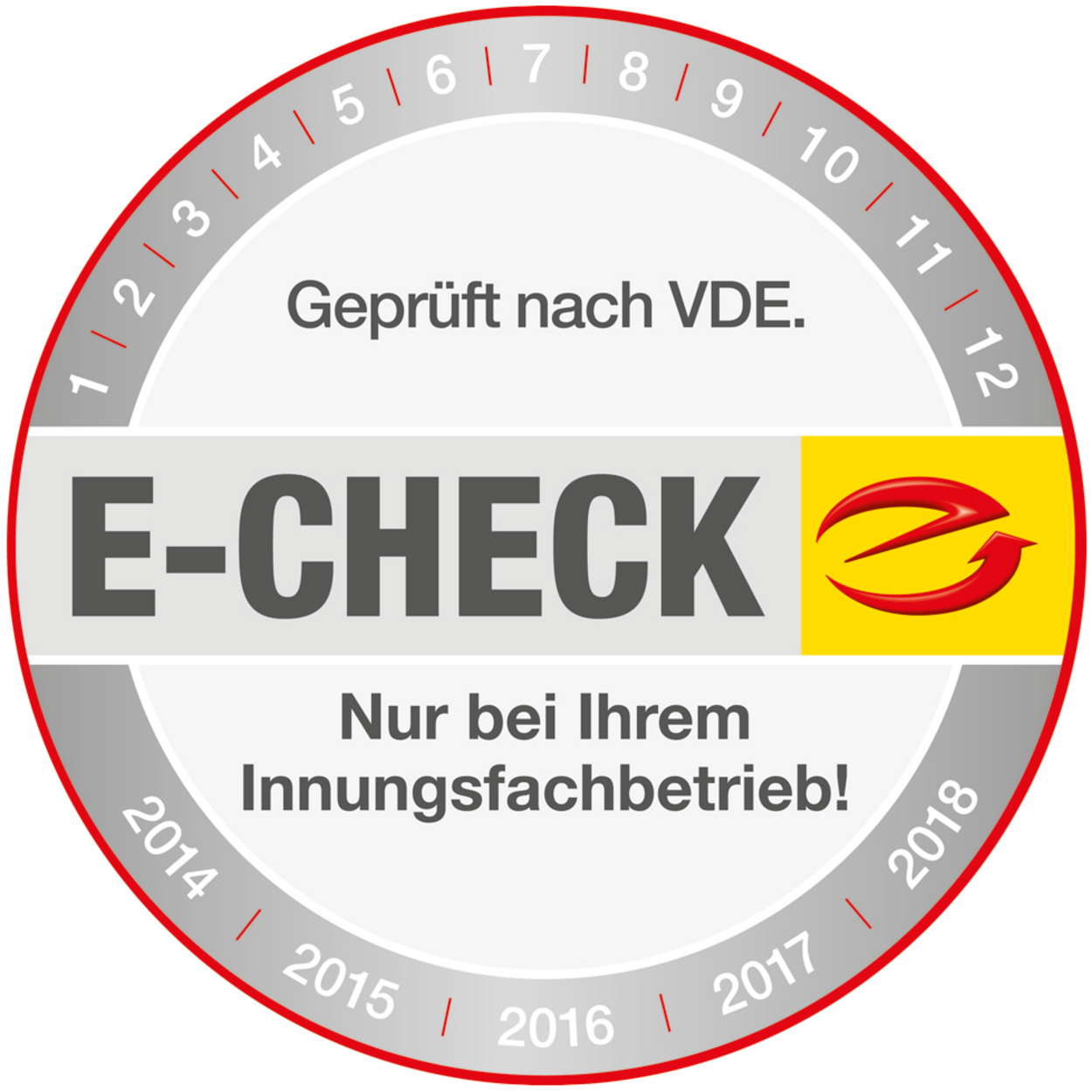 Der E-Check bei Elektro Kempa in Michendorf